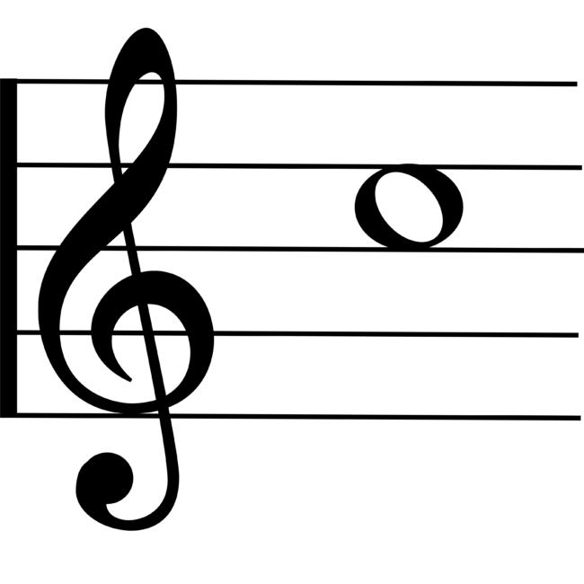 guitar chords on piano