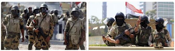 Egypt Defense and Security